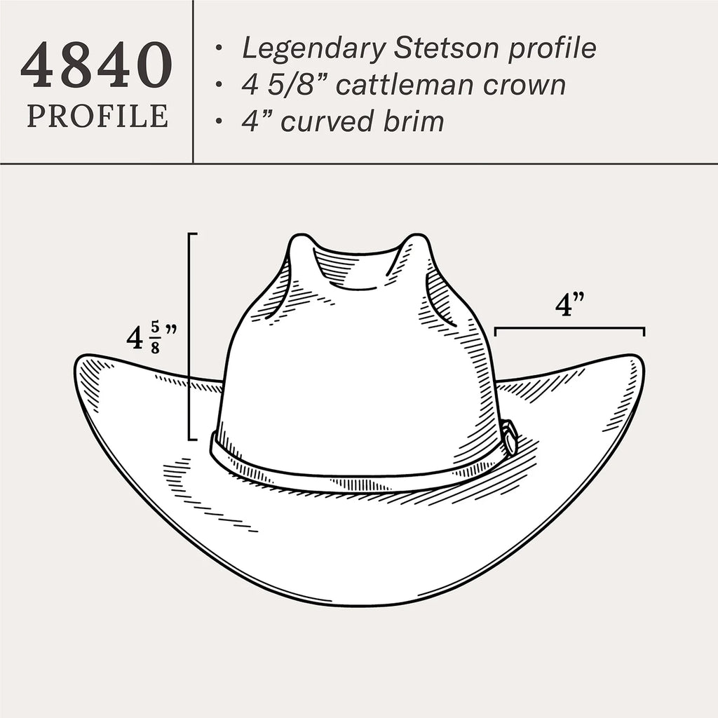 Stetson El Amo 500x Black