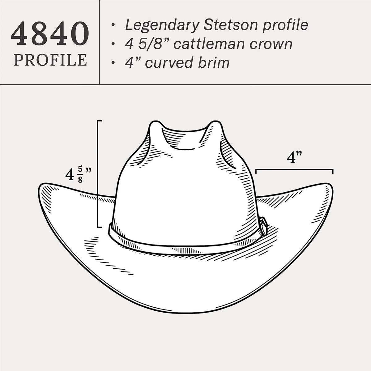 Stetson El Amo 500x Black